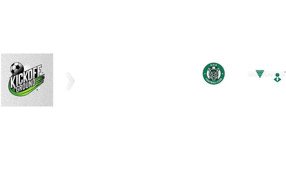 Creative marketing agency Sabah Branding